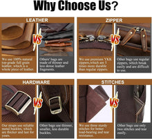 Load image into Gallery viewer, Vintage Leather 15.6" Laptop Backpack - Large Capacity Business Travel Bag