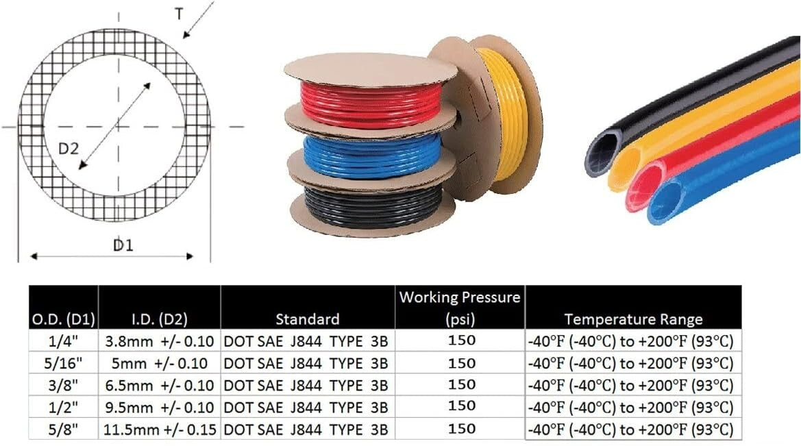 DOT Approved 1/2" x 50' Nylon Air Brake Tubing - Reliable Pneumatic Hose