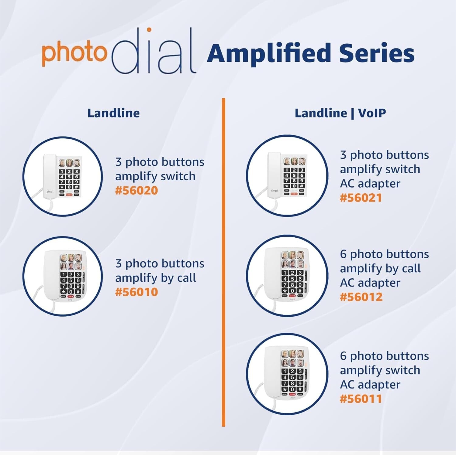 Hands-Free Corded Phone with Photo Memory – Ideal for Seniors & Hearing Impaired