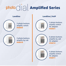 Load image into Gallery viewer, Hands-Free Corded Phone with Photo Memory – Ideal for Seniors &amp; Hearing Impaired