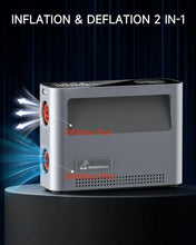 Load image into Gallery viewer, Electric Tire Inflator - Fast 500L/min Pump with Pressure Sensors &amp; LED Light