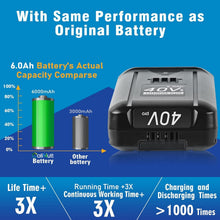Load image into Gallery viewer, High Capacity 40V 6.0Ah Lithium-Ion Replacement Battery for Kobalt Power Tools