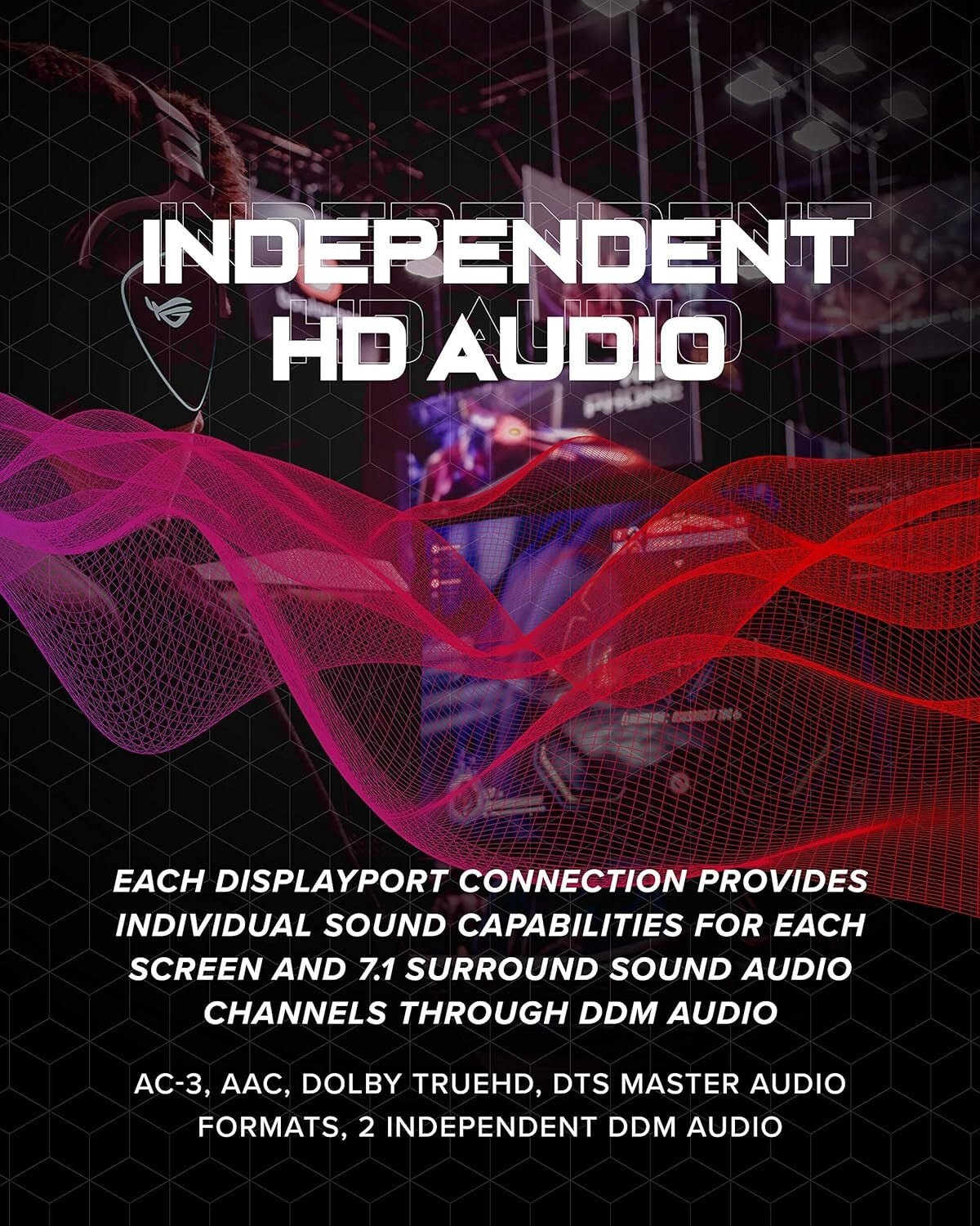 Power Your Displays with AMD Radeon HD 7750 2GB GDDR5 - Plug-and-Play Design