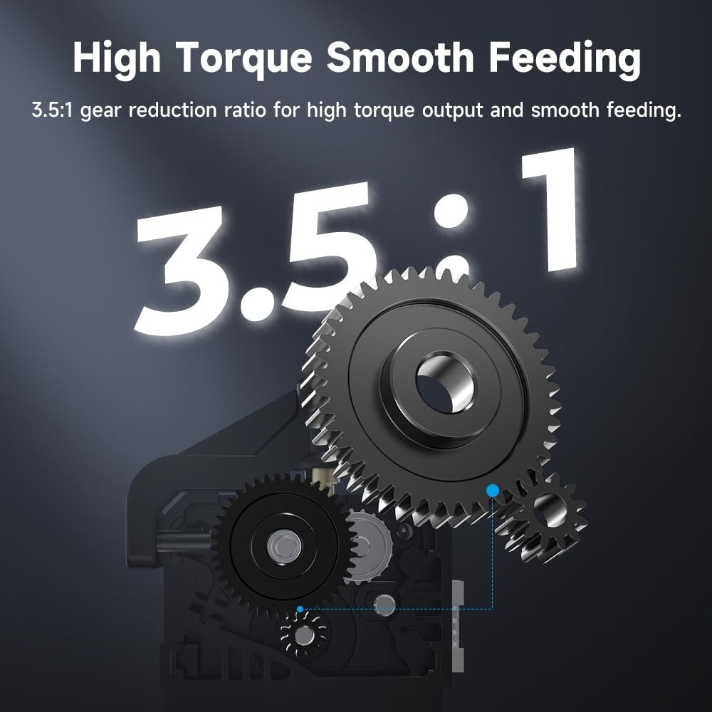 Ender 3/5 Dual Gear Direct Drive Extruder Upgrade Kit - High Torque Performance