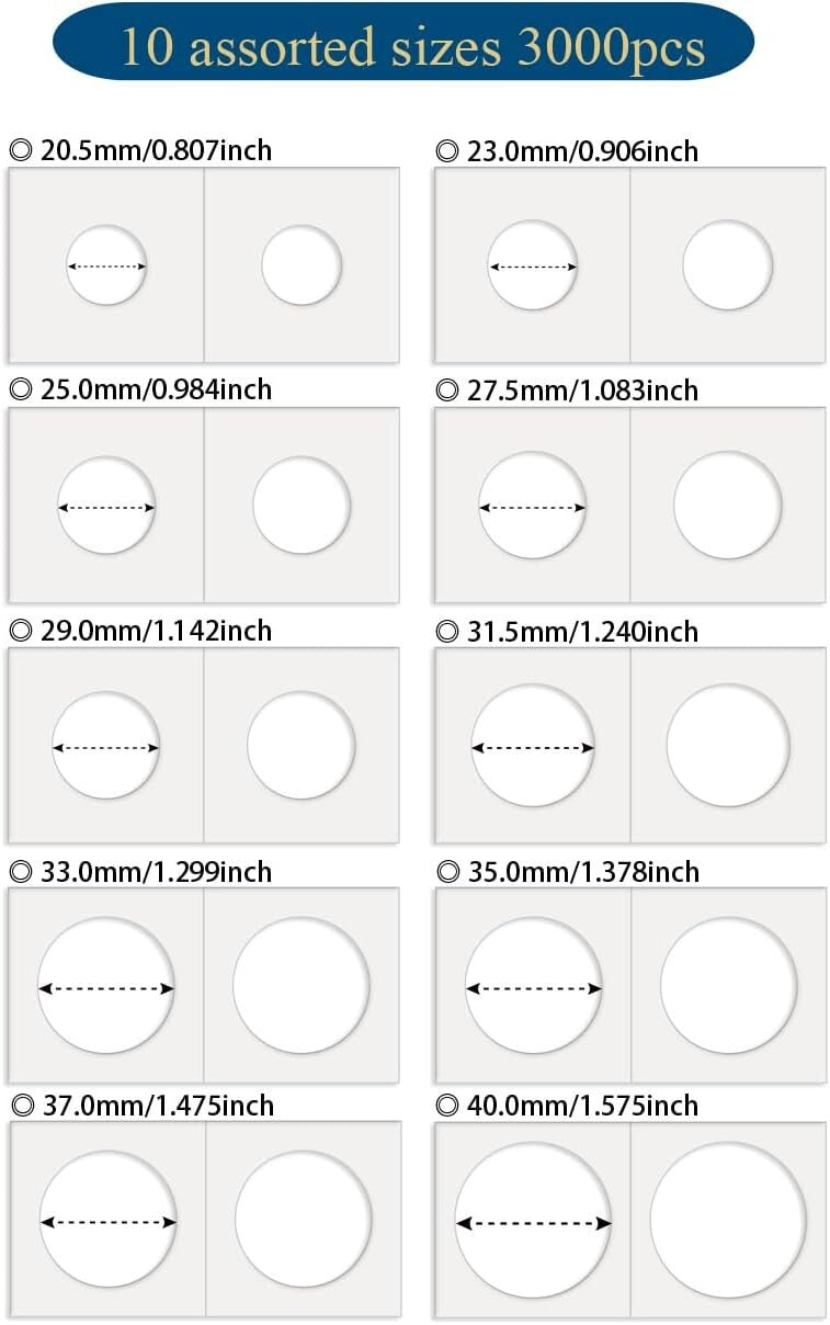 Ultimate Coin Collection Kit: 3000 Assorted 2x2 Coin Holders - Quality Assured