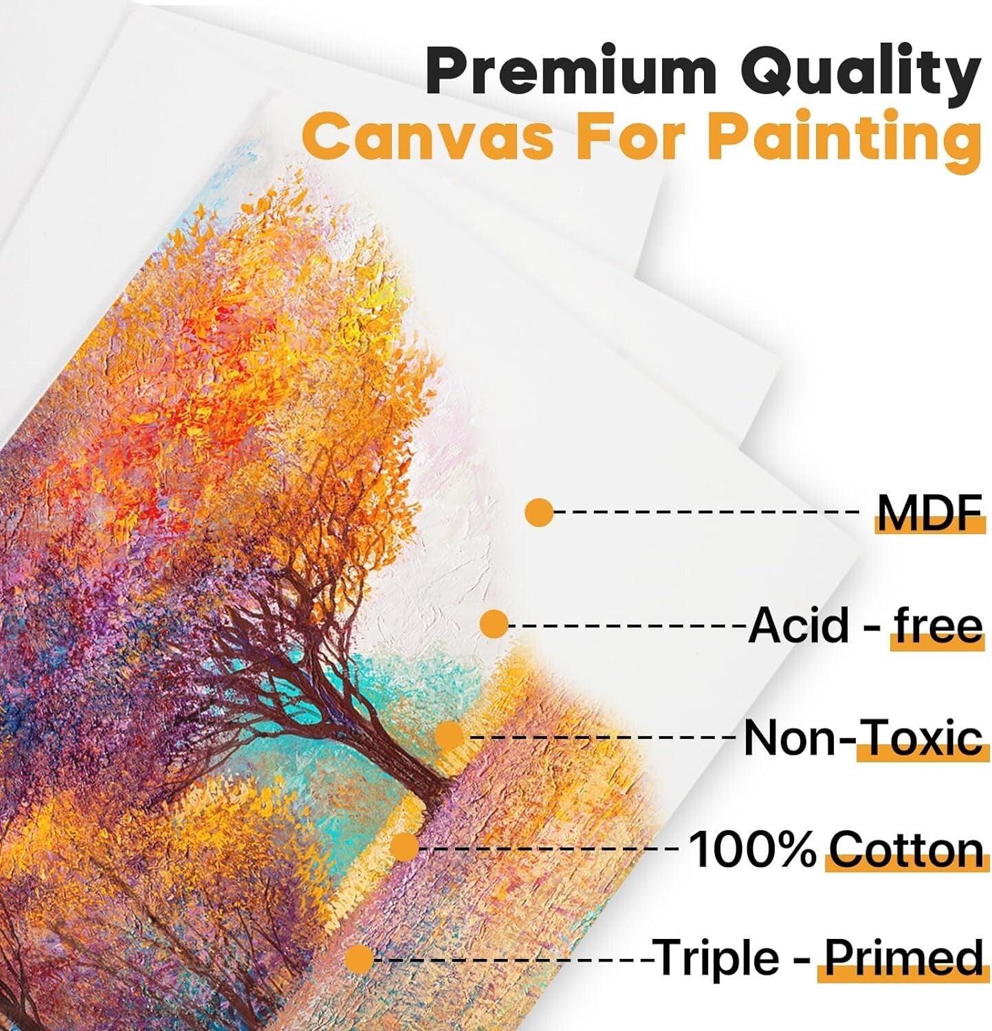 Ready-to-Paint 11x14" Canvas Boards - 24 Pack, Ideal for Home Decor & Crafts