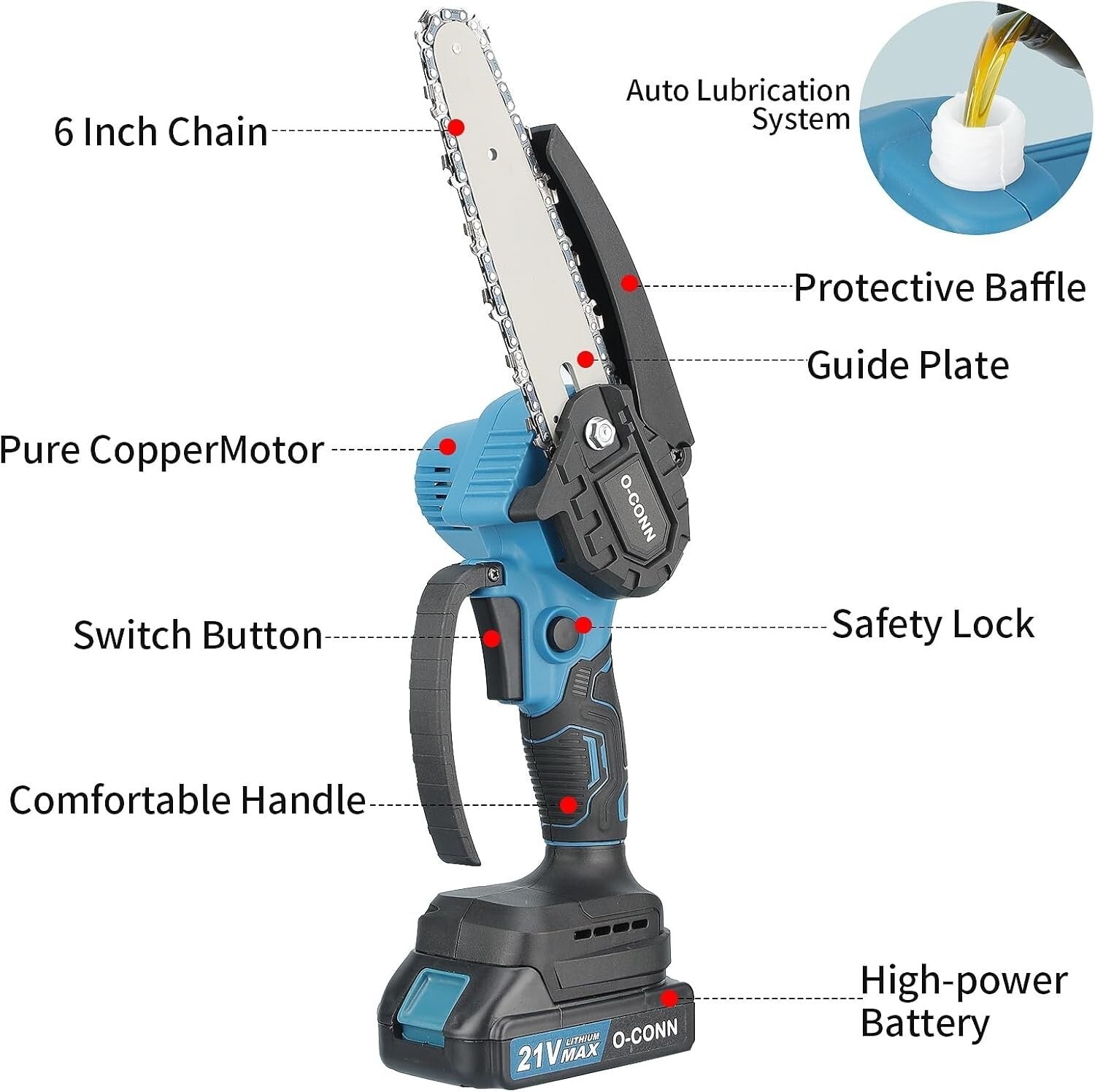 Powerful 6 Inch Cordless Mini Chainsaw with Auto Lubrication & Protection