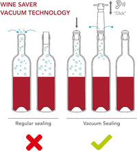 Load image into Gallery viewer, Black Wine Saver Pump with 11 Reusable Stoppers - Easy-to-Use Preservation