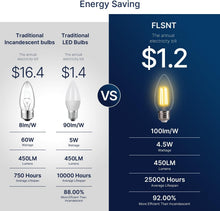 Load image into Gallery viewer, Dimmable E26 LED Chandelier Bulbs - 60W Equiv, Soft White, 24 Count Energy Saver