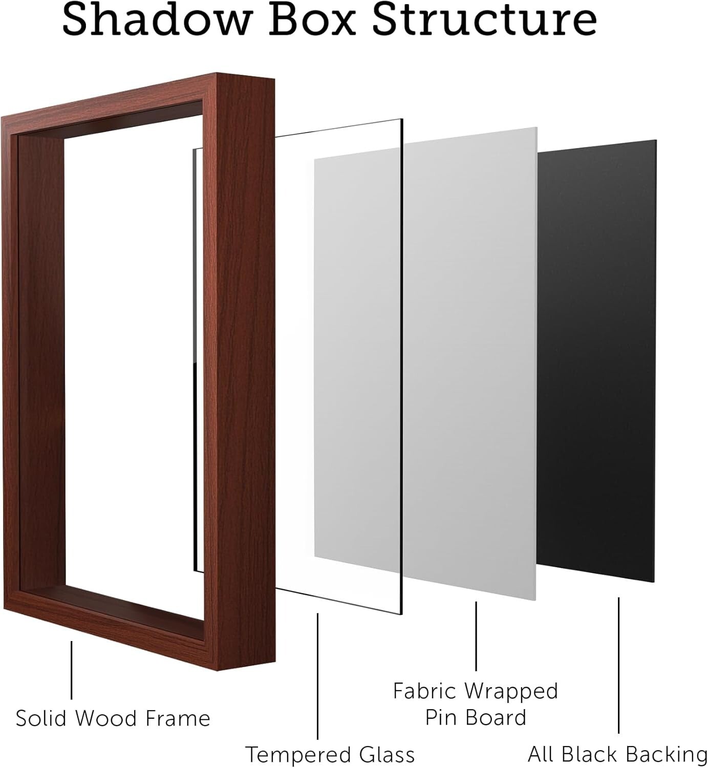 2.5-Inch Thick Shadow Box Frame, Walnut Brown Finish for Memorabilia Showcasing