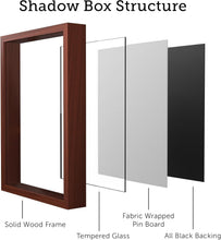 Load image into Gallery viewer, 2.5-Inch Thick Shadow Box Frame, Walnut Brown Finish for Memorabilia Showcasing