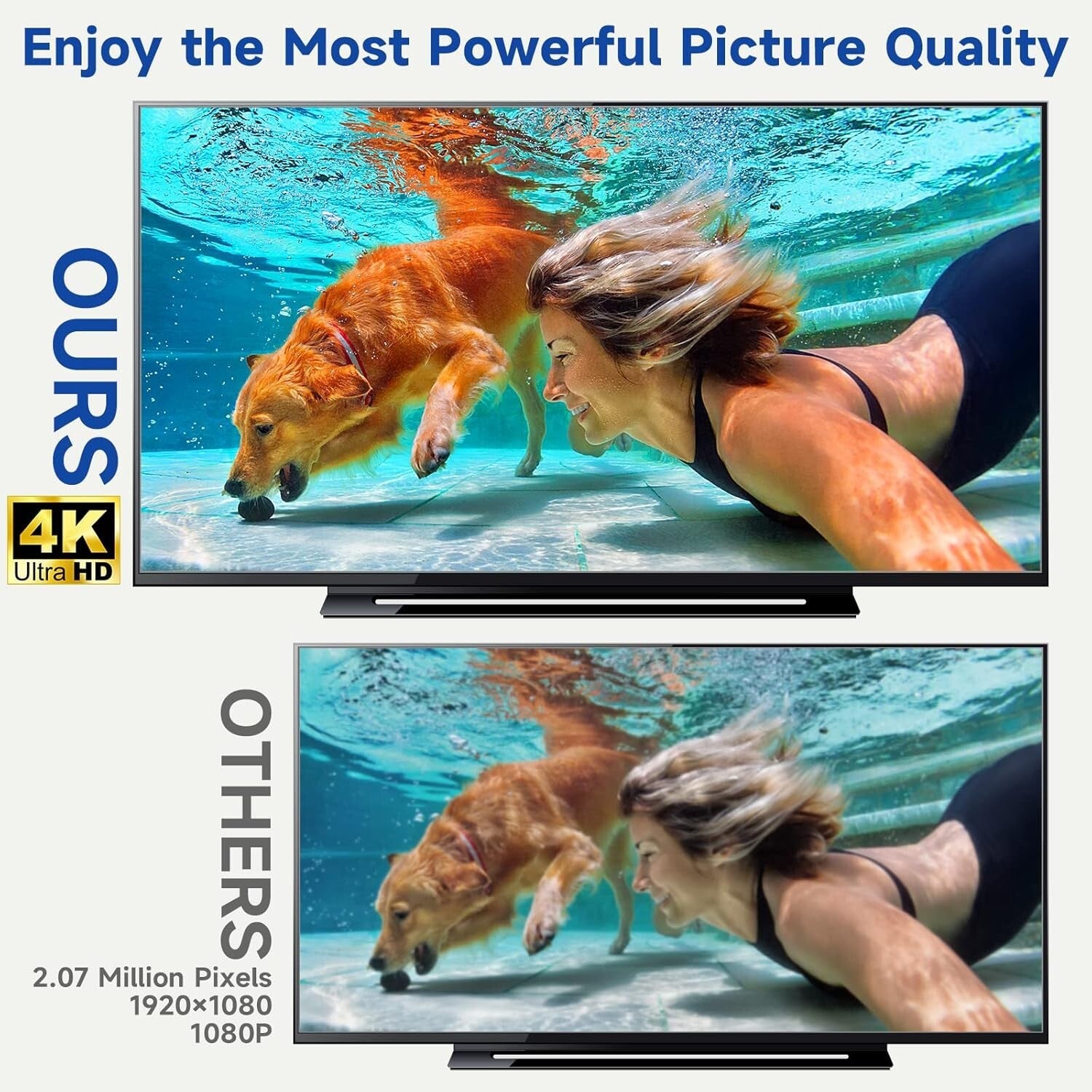 High-Performance 1000+ Miles Indoor TV Antenna – 525 Channels with Smart IC Tech