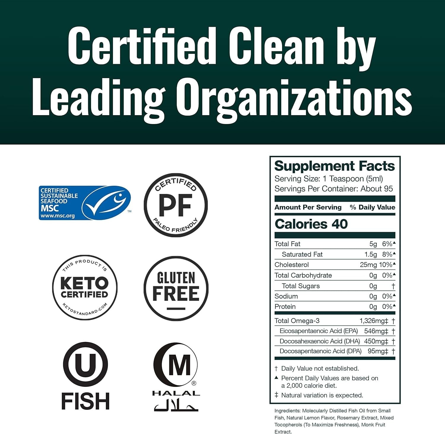 Sustainable Pure Omega 3 Fish Oil - Lab Tested, 1,326 mg EPA/DHA - 16 Oz Glass