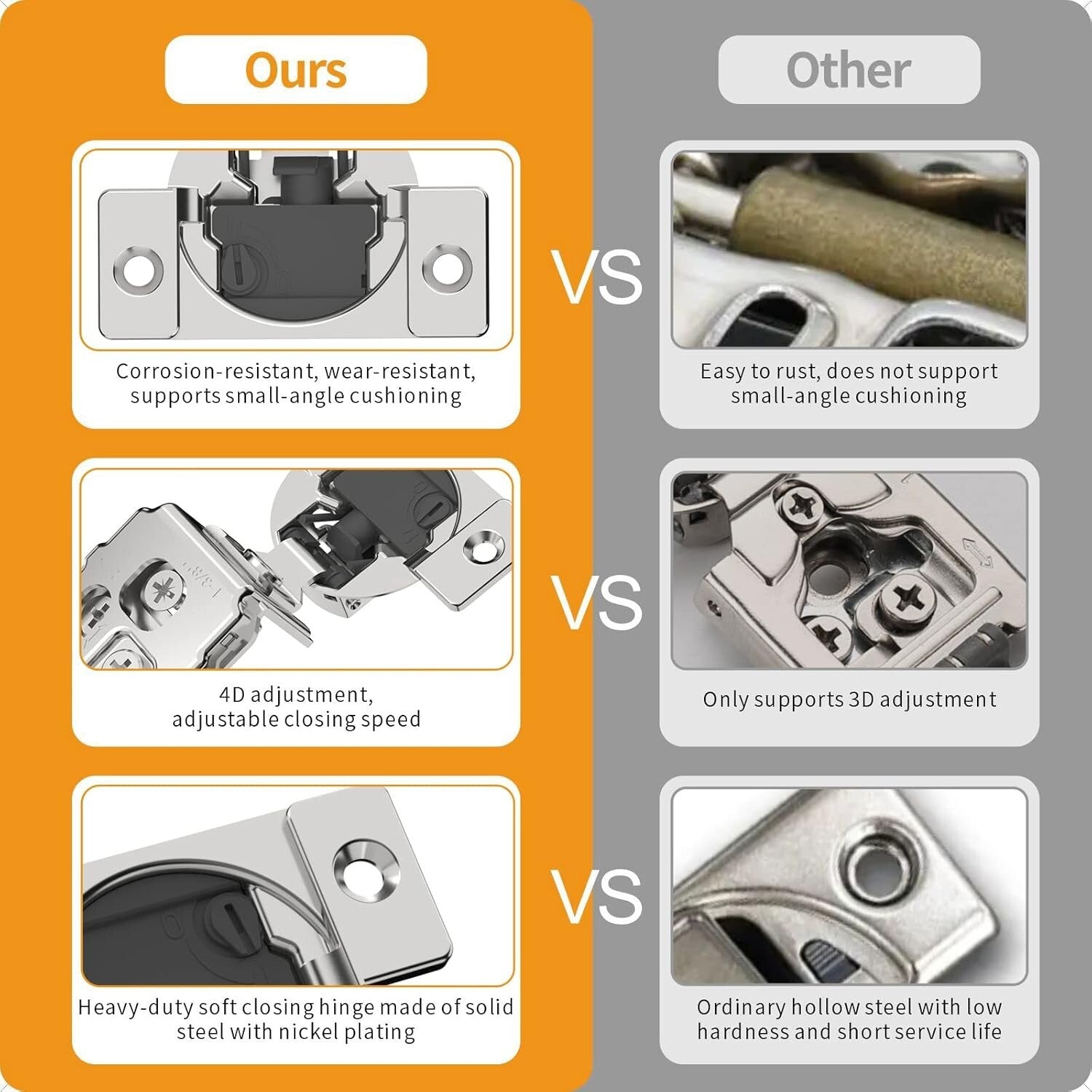 Durable 50 Pack 1-3/8" Satin Nickel Soft Close Cabinet Hinges & Accessories