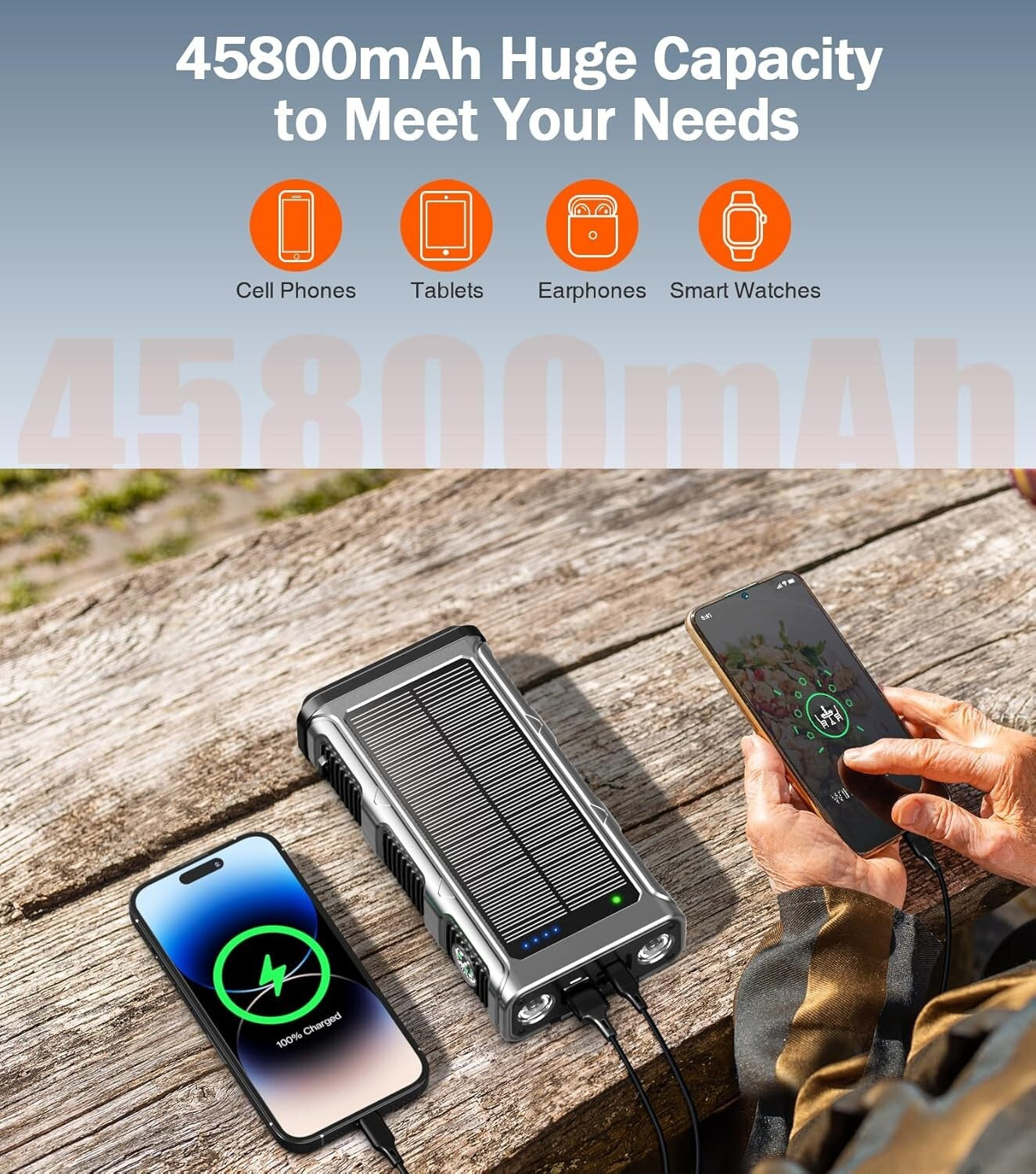 45800mAh Solar Power Bank with Built-In Cables & Flashlight - Fast Charging