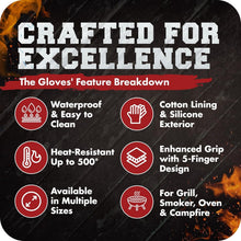 Load image into Gallery viewer, Waterproof XL BBQ Gloves with Non-Slip Grip - Complete Grilling Set with Bonuses