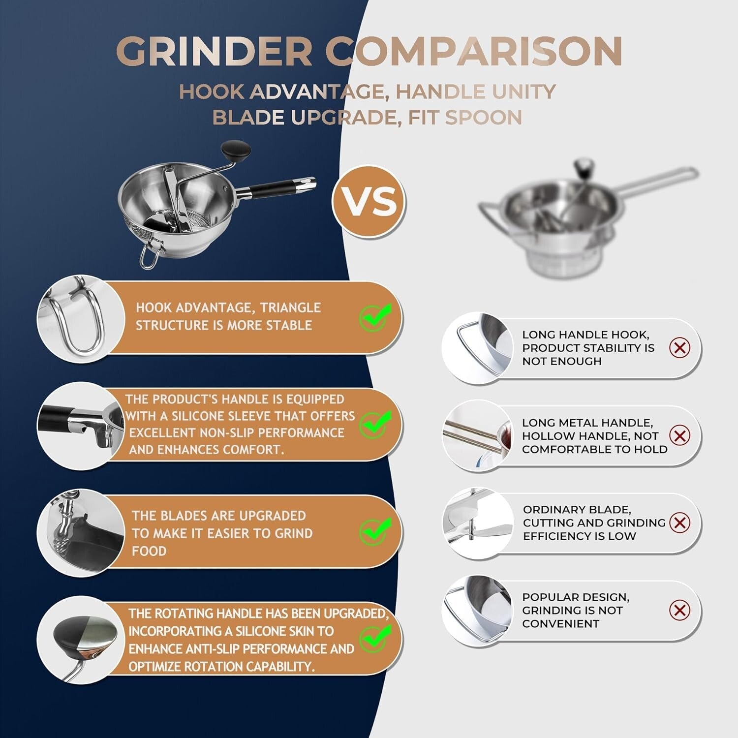 Durable Stainless Steel Food Mill with Three Milling Discs & Non-Slip Design