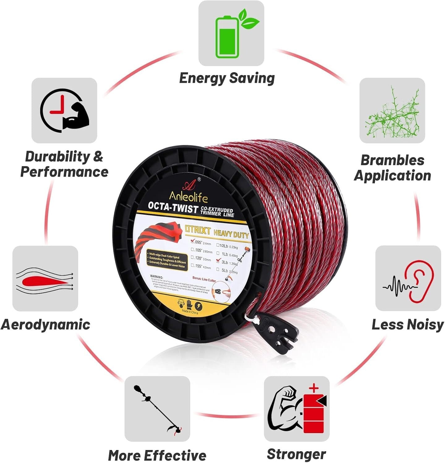 .095-Inch by 1536-ft Multi-Edge Heavy Duty Trimmer Line with Bonus Cutting Tools
