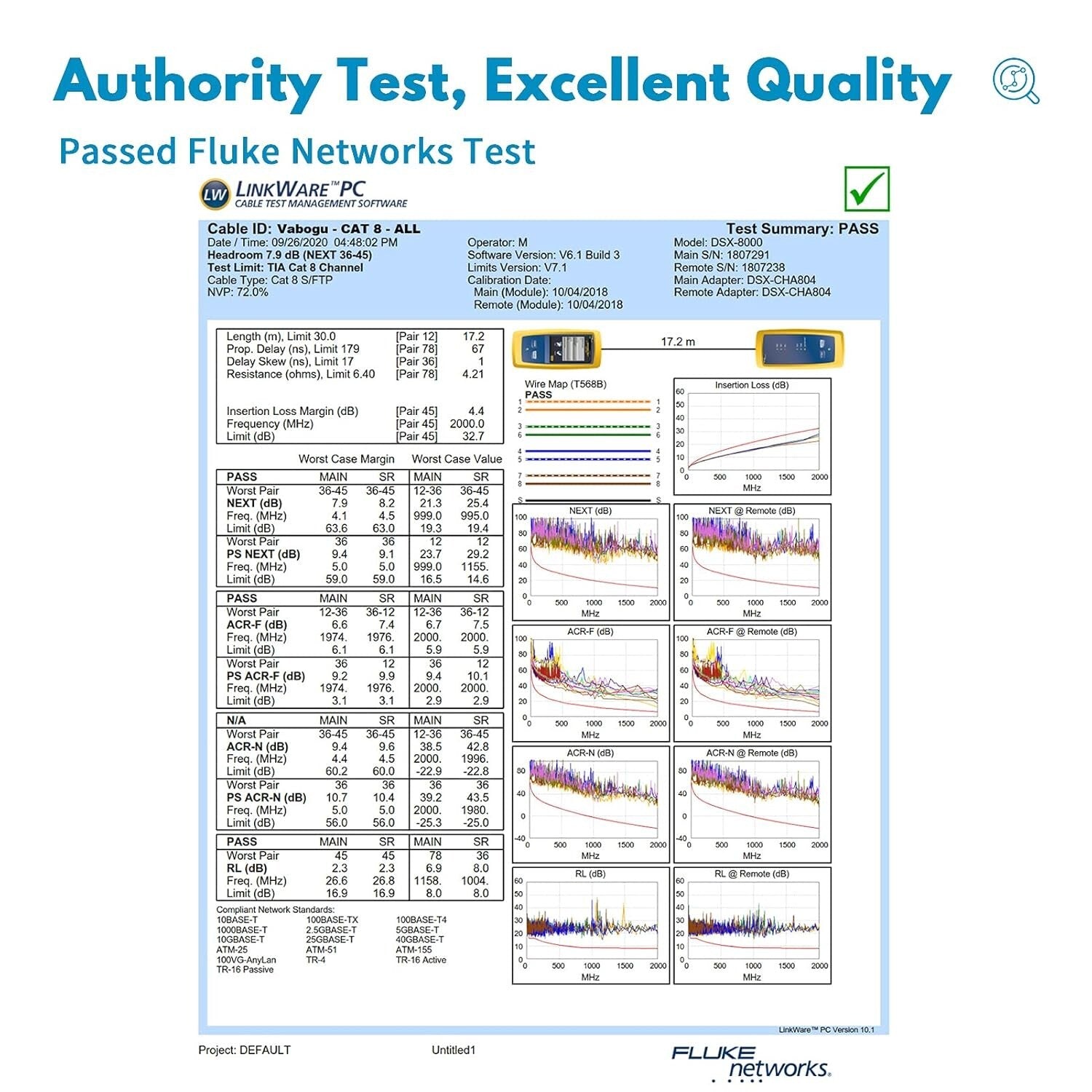 Cat 8 100ft Ethernet Cable - Shielded 40Gbps Connection for Indoor & Outdoor Use
