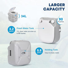 Load image into Gallery viewer, Portable RV Toilet with 5.8 Gallon Detachable Waste Tank - Leak-Proof &amp; Odorless