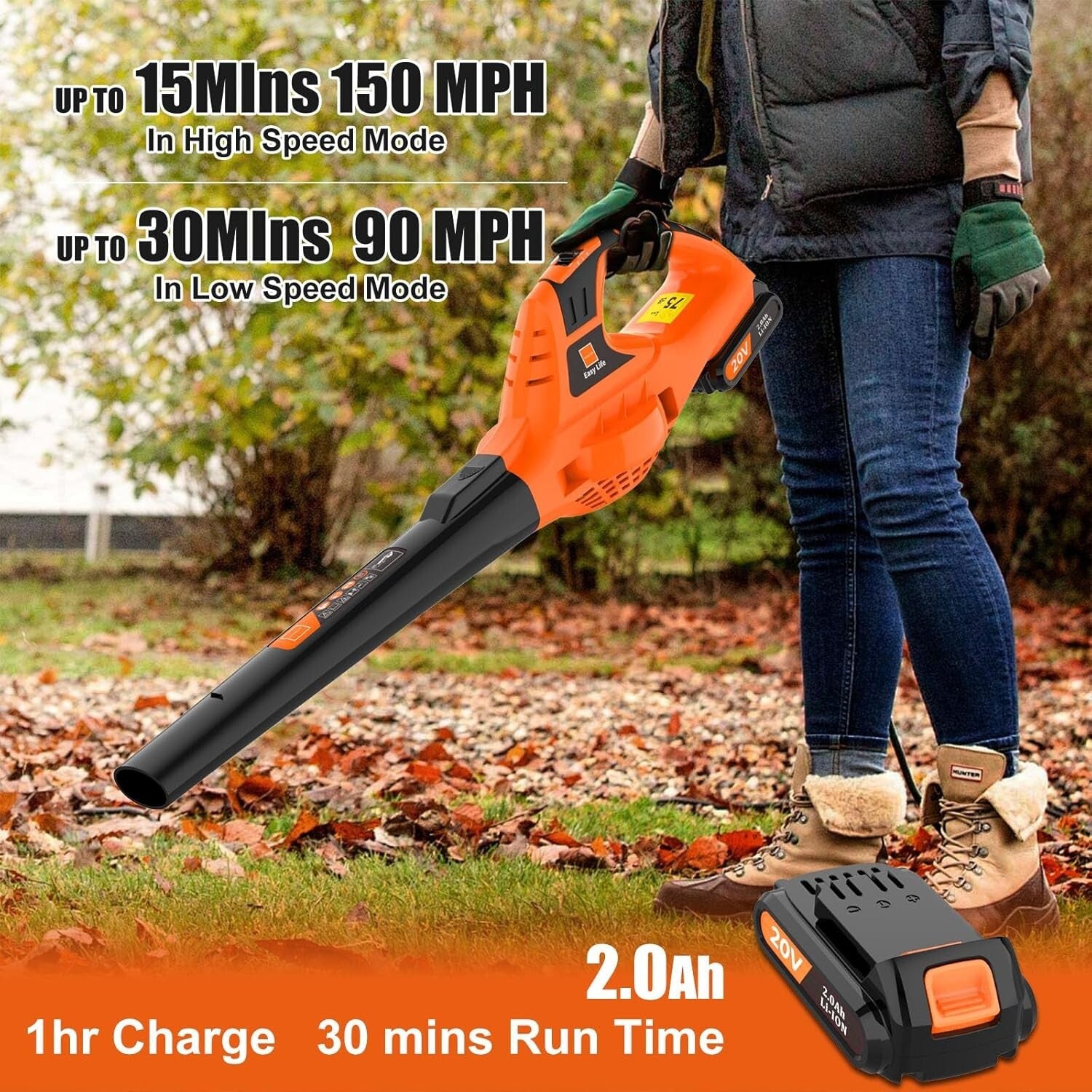 Portable 21V Leaf Blower with Fast Charger - Ideal for Yard and Sidewalk Cleanup
