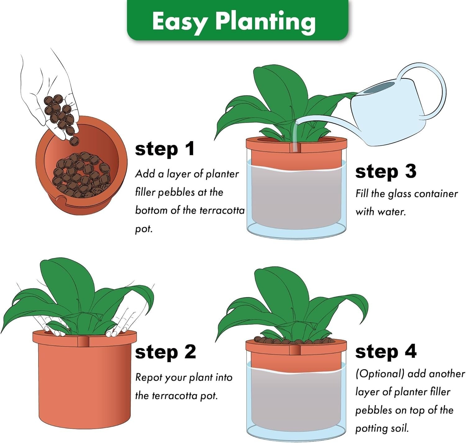 10 Inch Resin White Terracotta Self-Watering Pot - Perfect for Indoor Plants