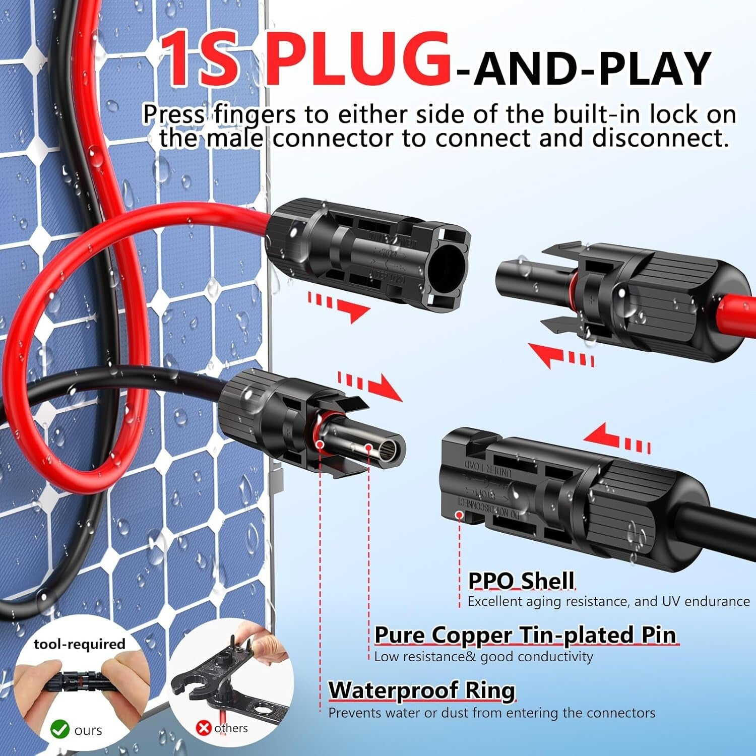 Reliable Waterproof 40FT 10AWG Solar Panel Extension Wire for Efficient Charging