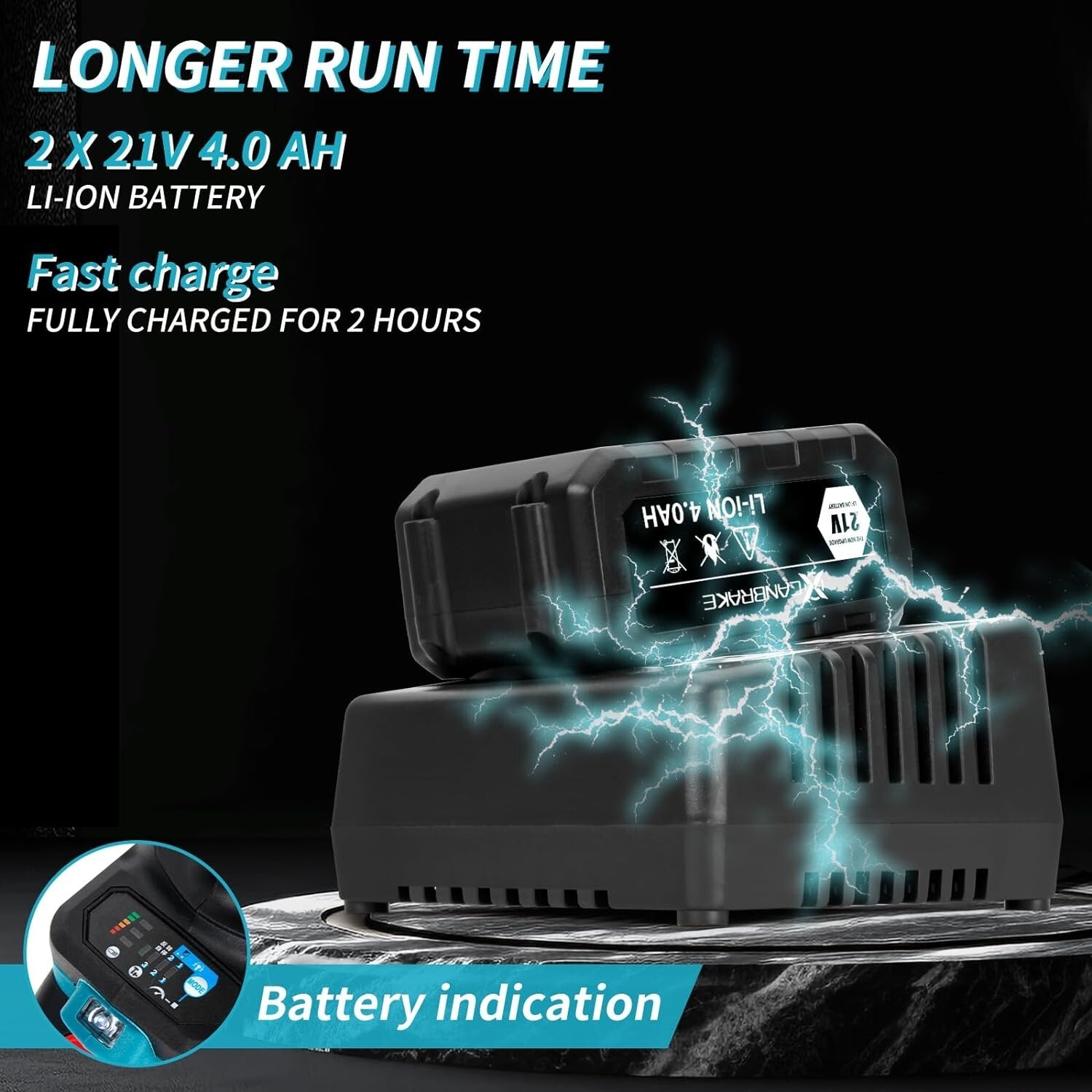 High Torque 3/4 Inch Brushless Impact Wrench - 5500RPM Power for Professionals