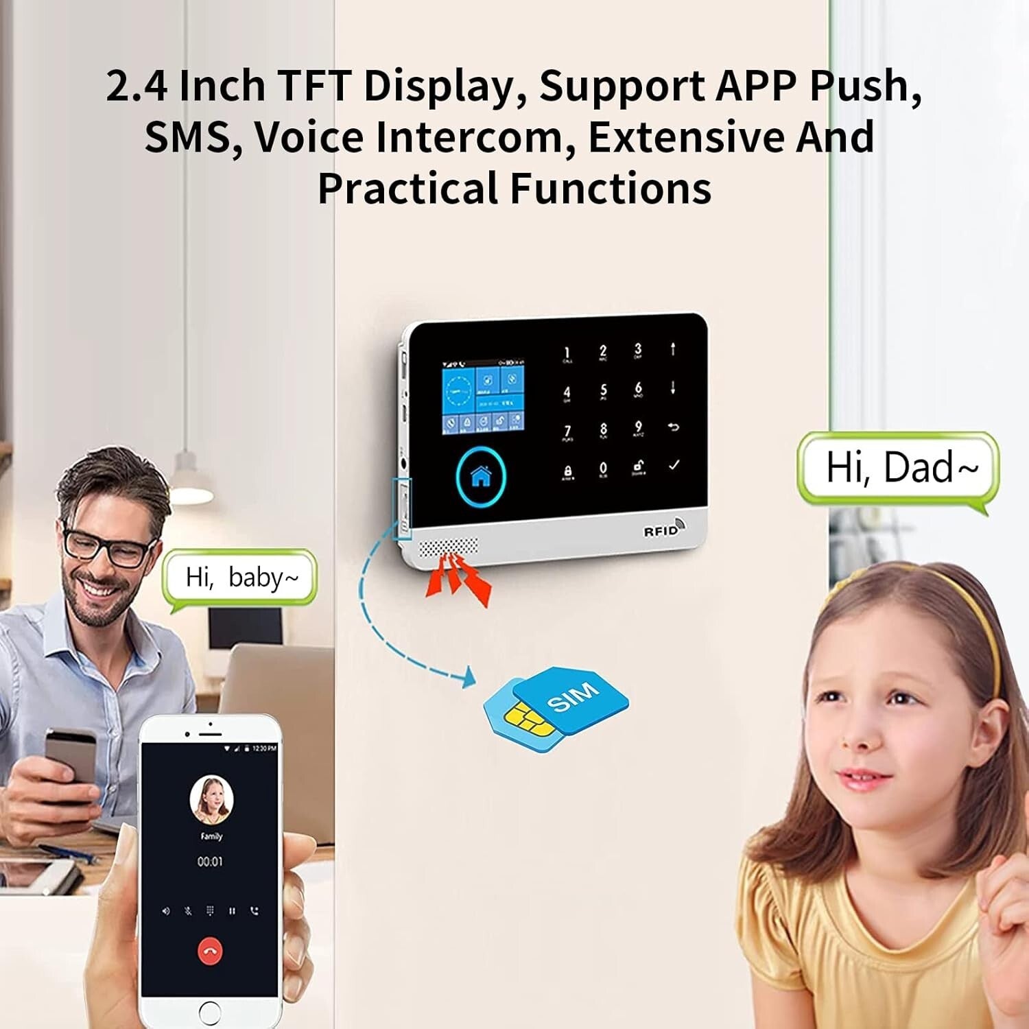 Complete 20-Piece Wireless Alarm System with Dual Network for Home Protection