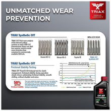 Load image into Gallery viewer, Premium OEM Grade 5 Quart CVT Transmission Fluid - Universal Compatibility