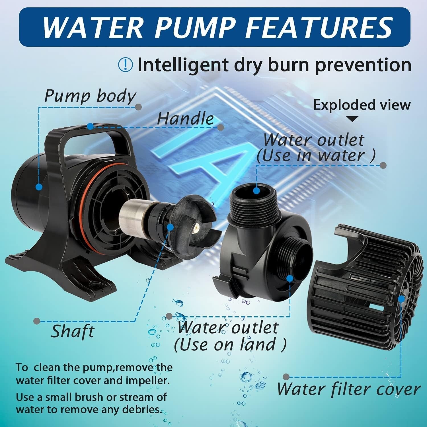 Versatile 250W Submersible Pump - Ideal for Waterfalls, Ponds & Aquariums