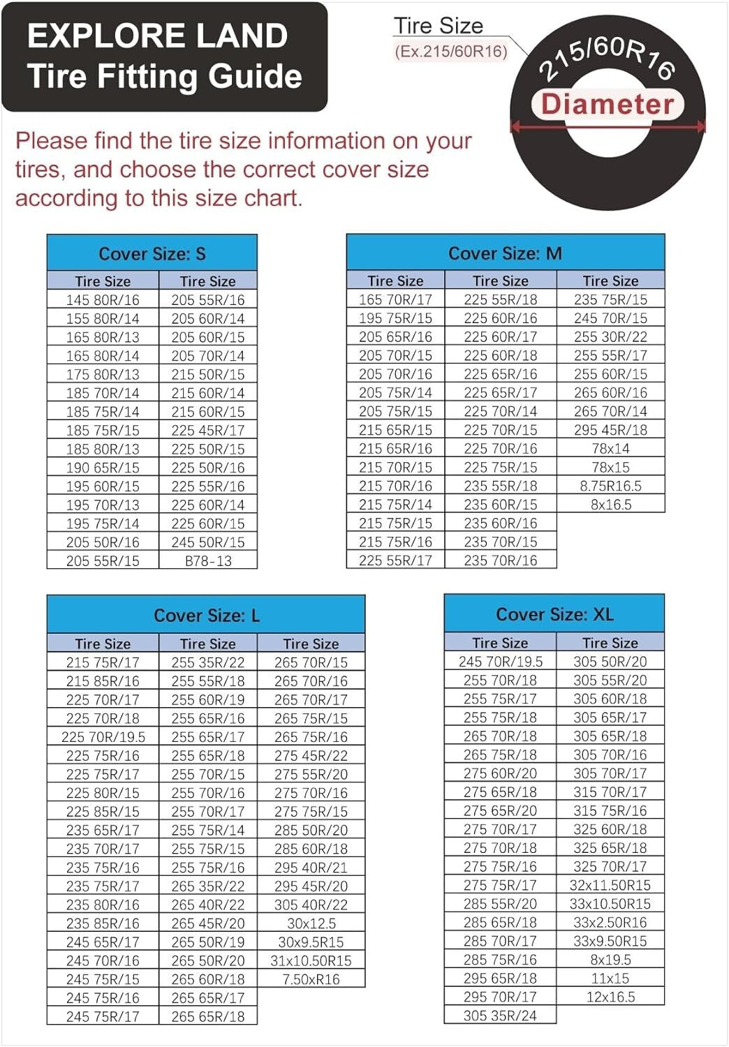 Durable Tire Covers for All Weather - Tough Protection with Unique Design