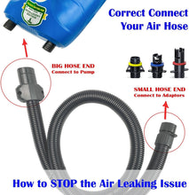 Load image into Gallery viewer, High-Efficiency Electric Air Pump - Smart Pressure Control for Watercrafts