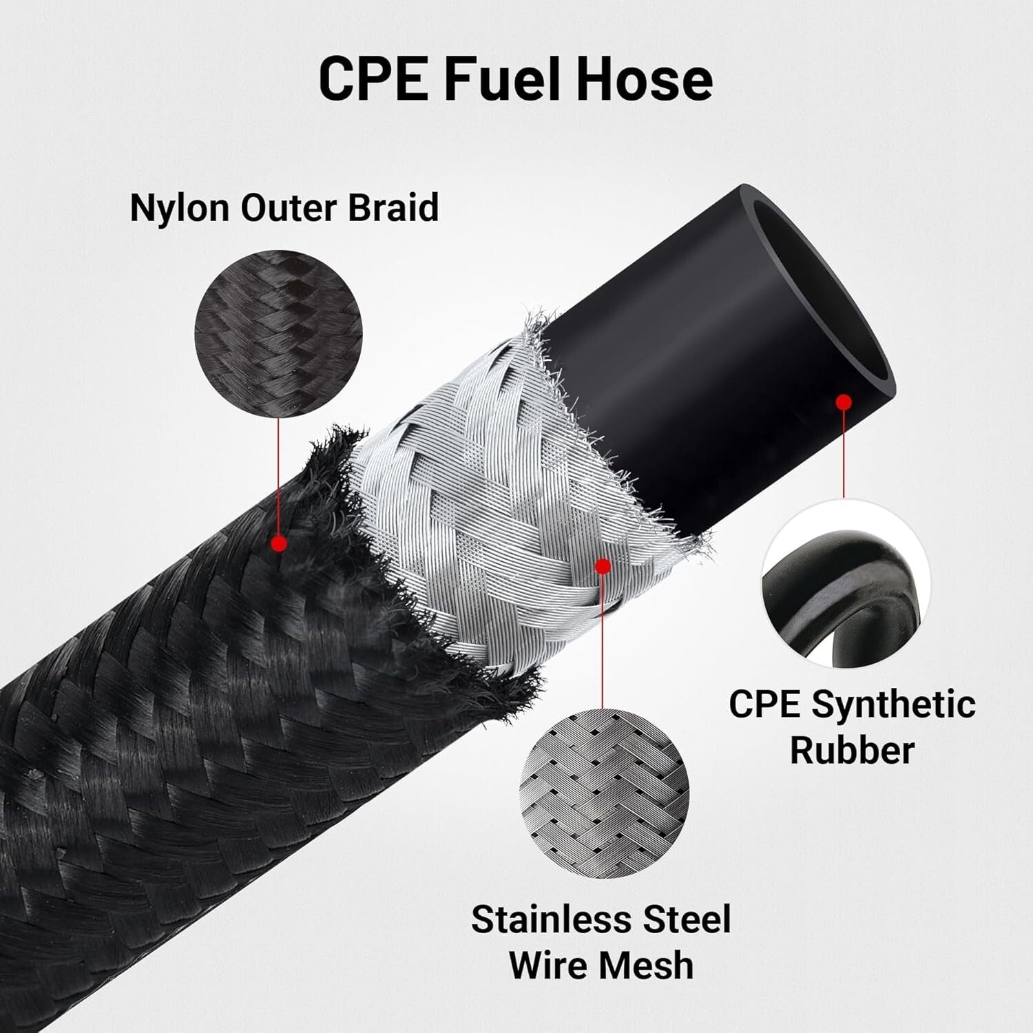 10FT High-Performance 4AN Fuel Hose Kit - CPE Synthetic Rubber Braided Design