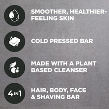 Load image into Gallery viewer, Cruelty-Free Dove Men+Care Charcoal Cleansing Bar - 4 Count for Daily Use