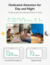 Load image into Gallery viewer, Infrared Night Vision Baby Monitor with ECO Mode and VOX Alerts for Parents
