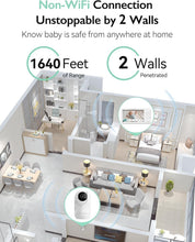 Load image into Gallery viewer, Infrared Night Vision Baby Monitor with ECO Mode and VOX Alerts for Parents