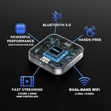 Load image into Gallery viewer, Transform Your Car: Wireless CarPlay &amp; Android Auto Adapter, Netflix &amp; YouTube