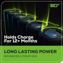 Load image into Gallery viewer, Ultra-Lightweight 80V Axial Blower - 80 Minutes Run-Time, Rapid Charger Included