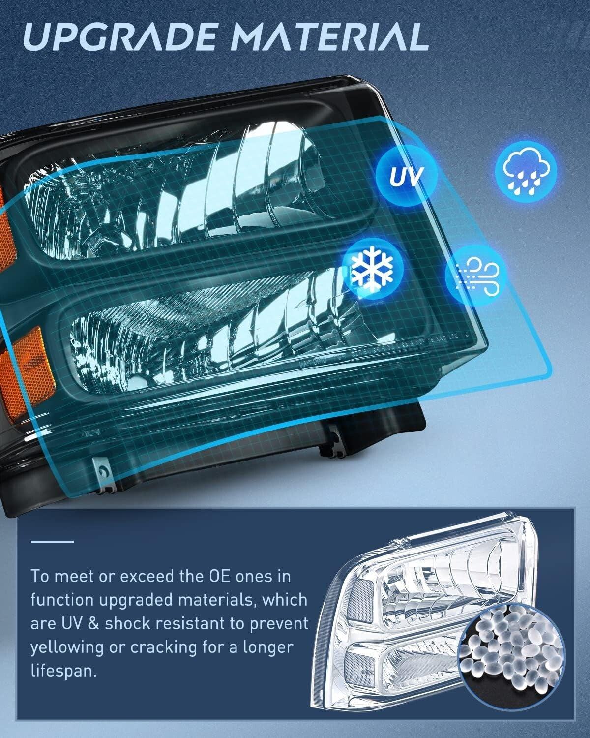 DOT Compliant Waterproof Headlight Set for 2005-2007 Ford F-Series Trucks