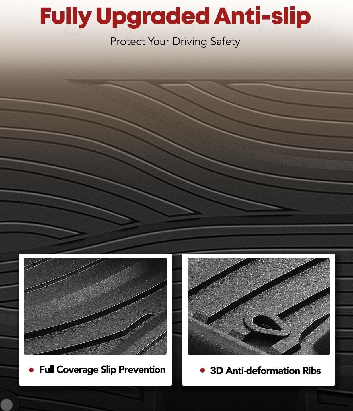 Durable Waterproof Floor Mats for 2009-2022 Ram Trucks - Full Interior Coverage