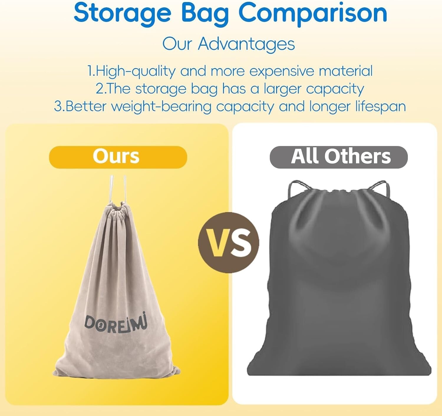 Cognitive Rummy Game Set Includes 162 Tiles, Racks & Storage Bag – Fun for All