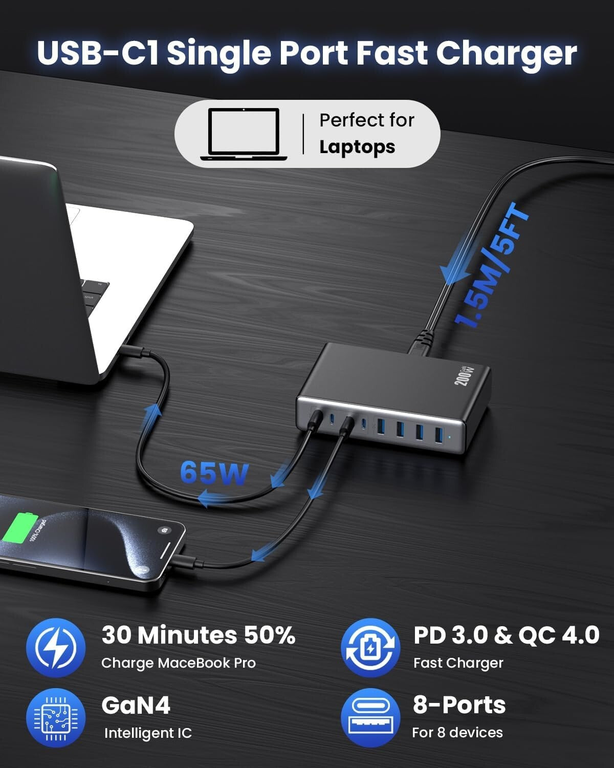 Versatile 200W GaN IV USB C Charger Hub - 8 Ports with Safety Protection