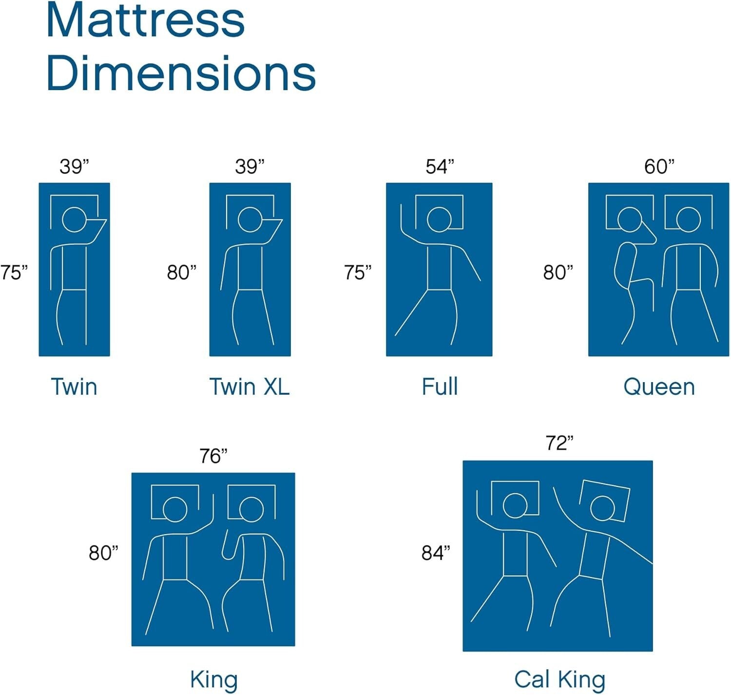 Medium Firm 6-Inch Twin Memory Foam Mattress with Cooling Gel - CertiPUR-US