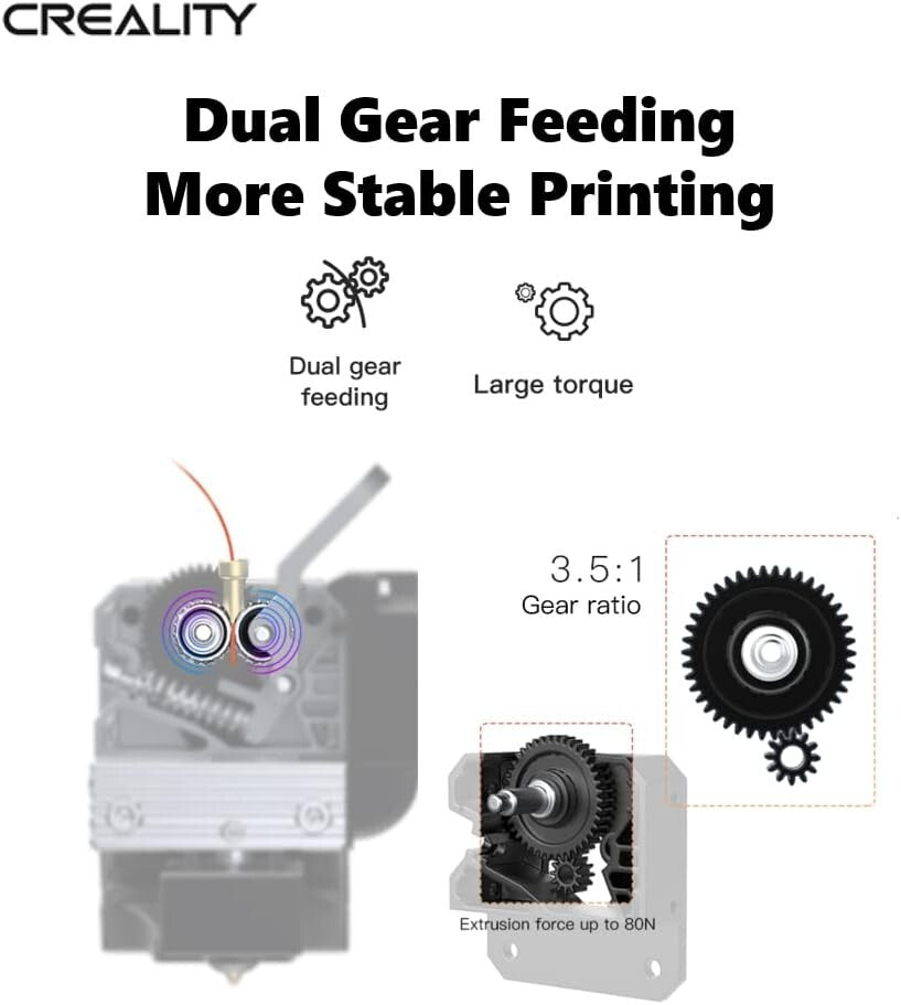 Creality Ender 3 Direct Drive Extruder Pro Kit with Lifetime Technical Support