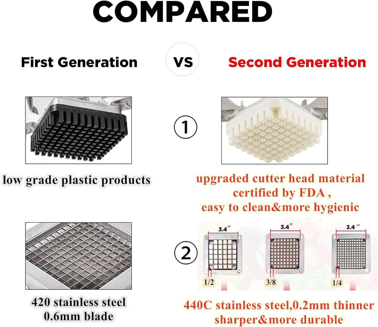 Heavy-Duty Stainless Steel Vegetable Dicer with Push Handle & Easy Clean Design