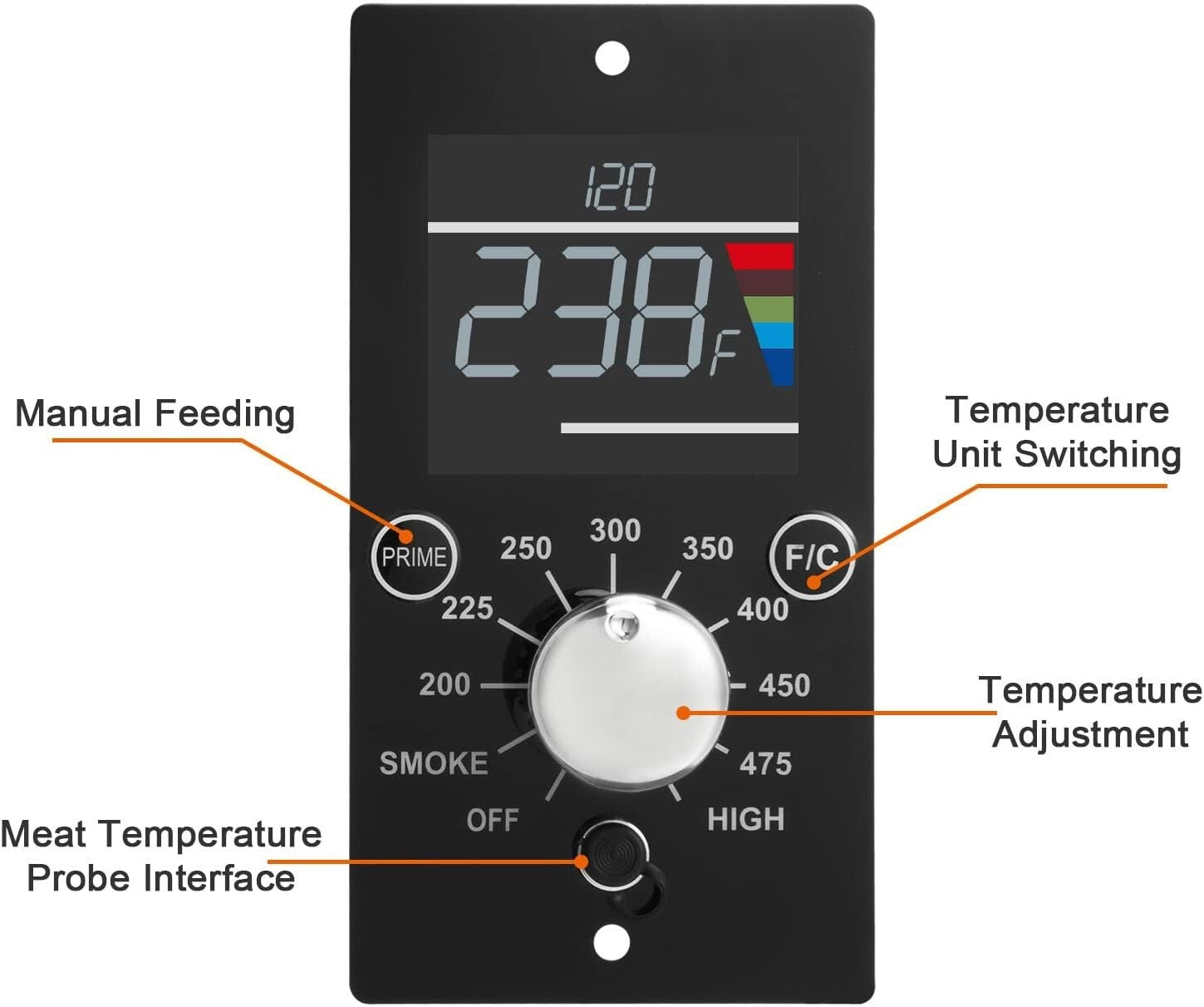 Easy-Install Digital Thermostat with LED for Pit Boss Pellet Grill Innovation