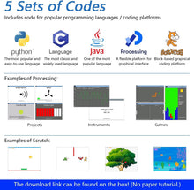 Load image into Gallery viewer, Raspberry Pi 5 &amp; 4 Comprehensive Kit: 223 Tools, 128 Projects &amp; Expert Guidance