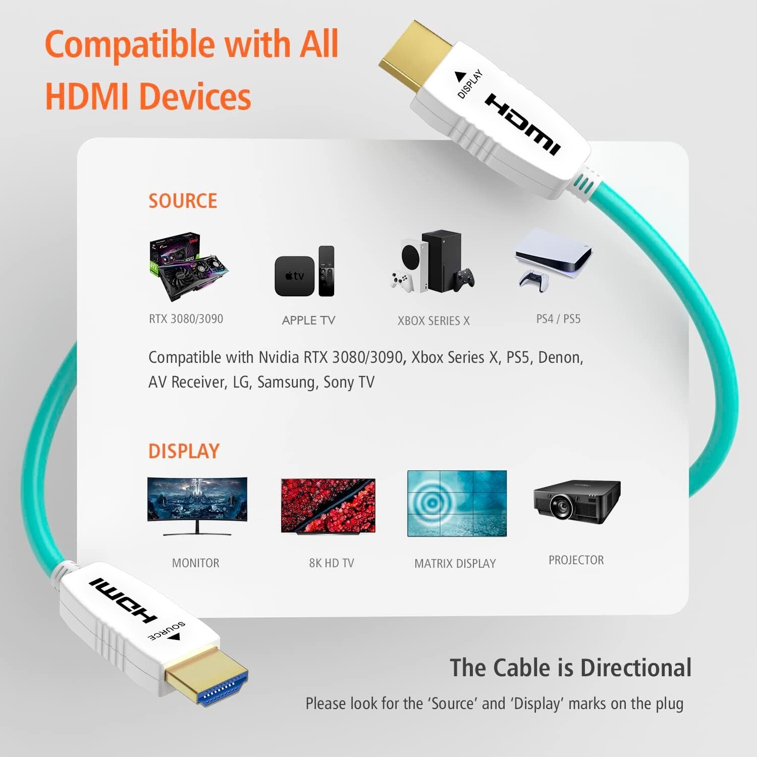 Ultra High Speed 8K HDMI Cable 100ft - Ideal for PS5, Xbox Series X, 4K TVs