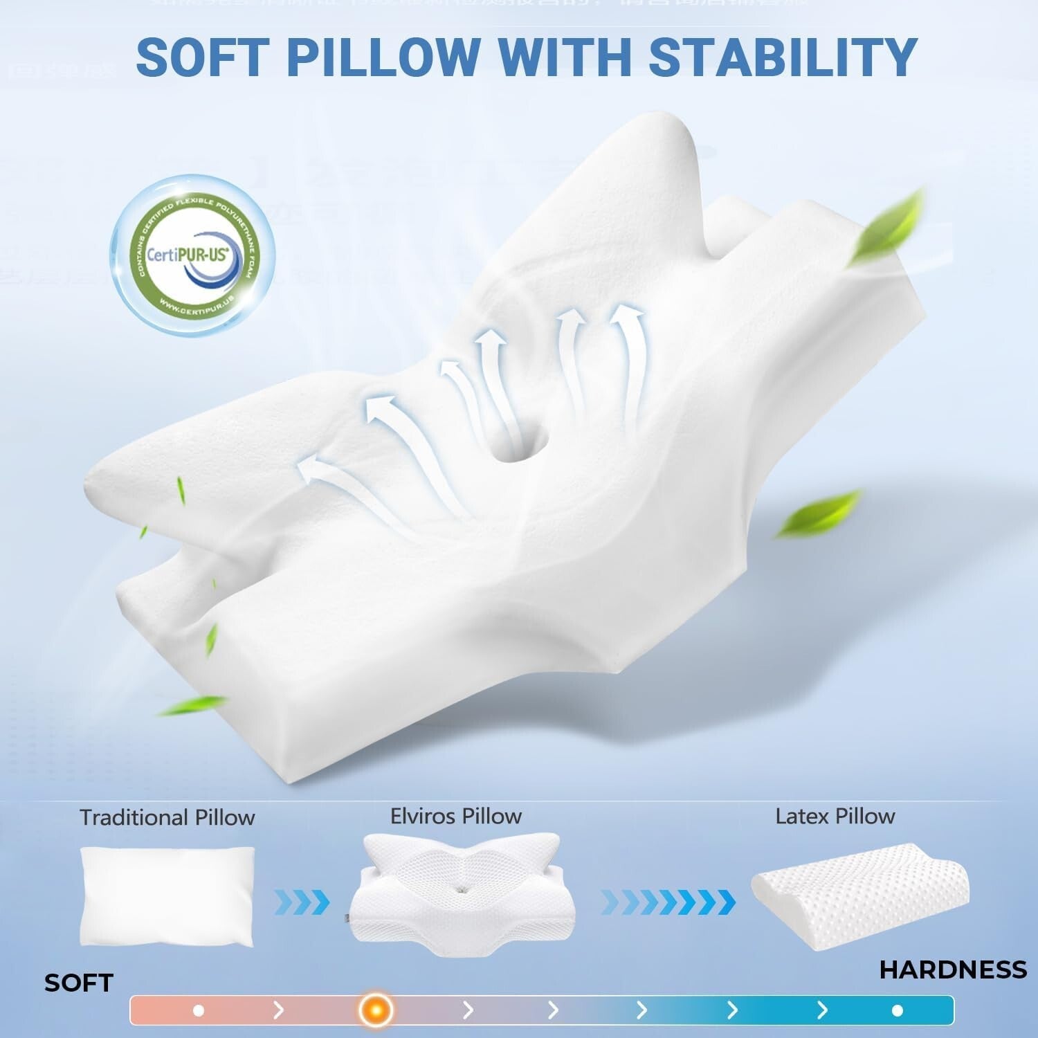 Breathable Removable Cover Memory Foam Pillow - Soft & Supportive Sleep Comfort